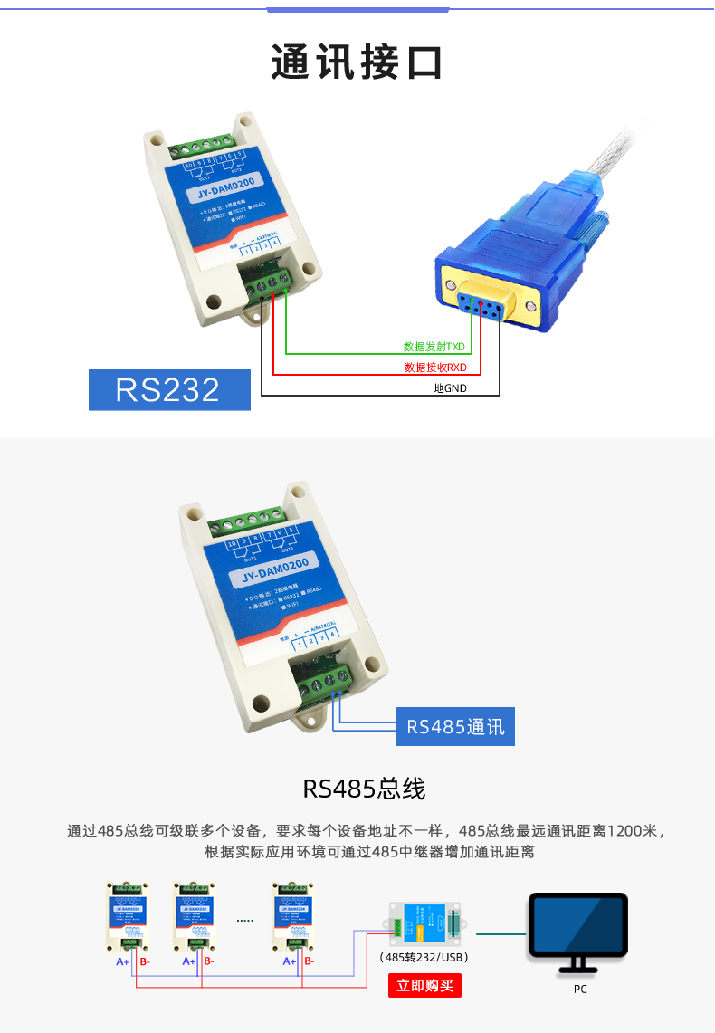 DAM-0200 工业级I/O模块通讯接口