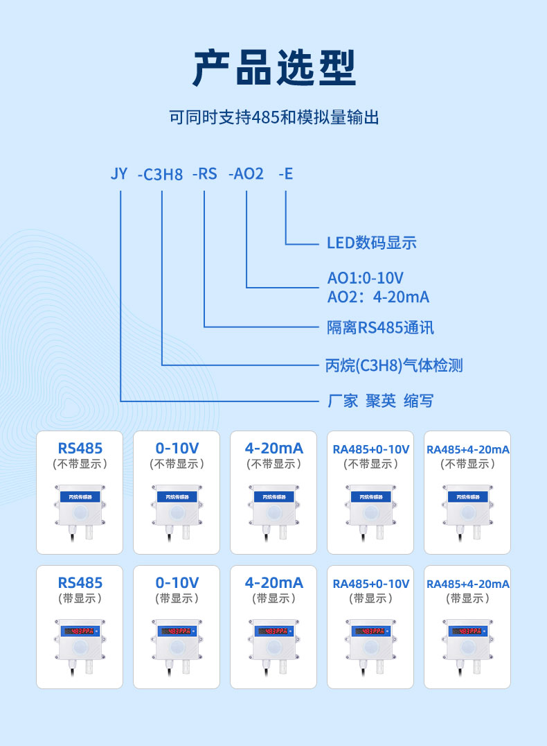 丙烷传感器产品选型