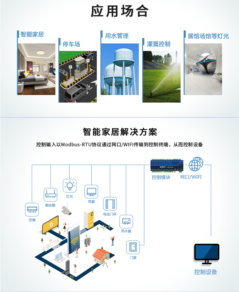 DAM1212D-MT 工业级网络控制模块应用场合