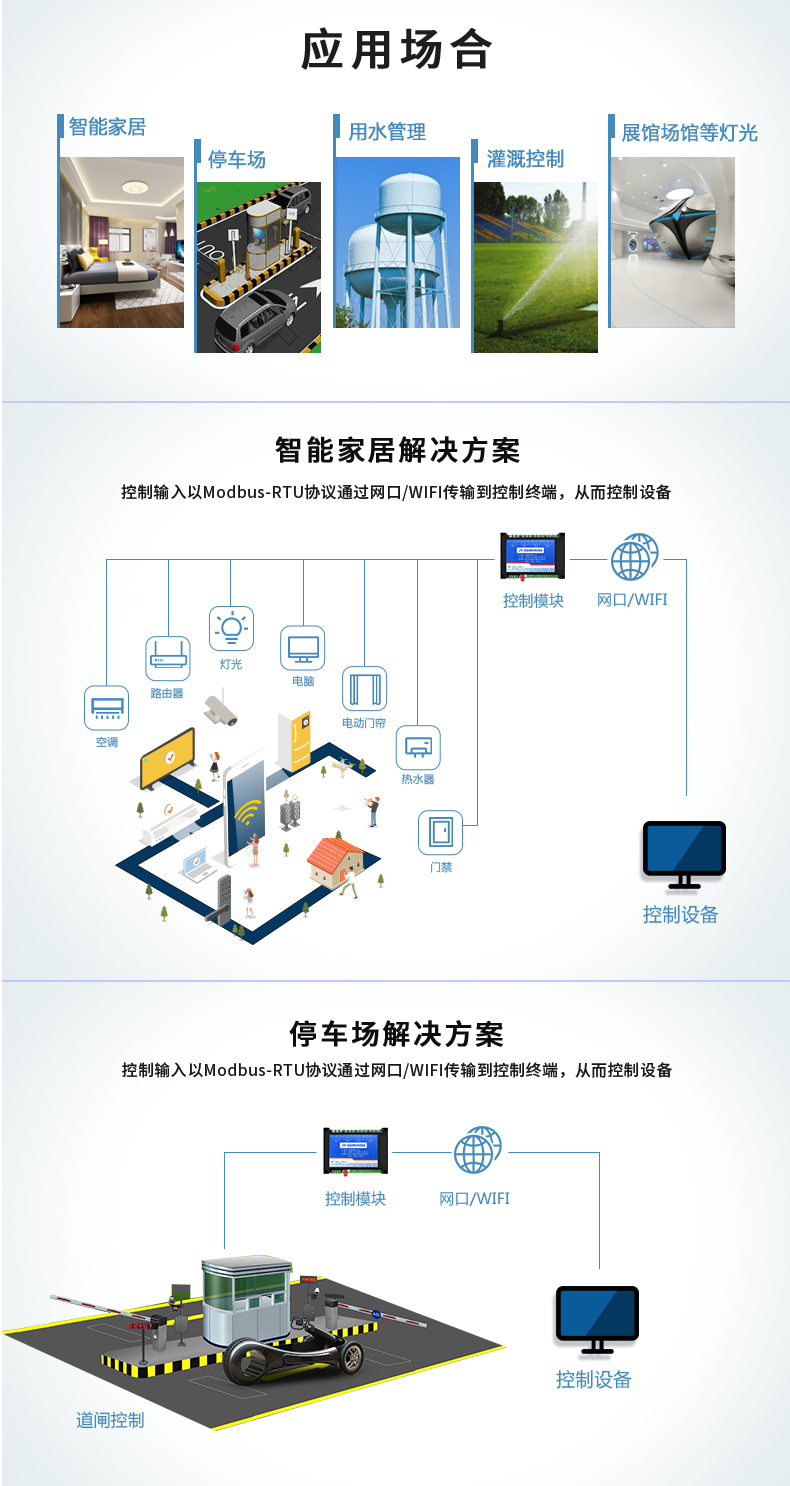 DAM-0408A 工业级网络数采控制器应用场景