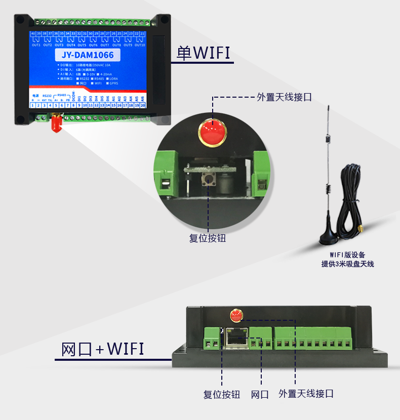 云平台 DAM-1066 远程数采控制器通讯接口