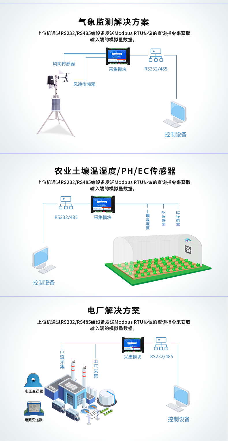 DAMAI06 模拟量采集模块信号类型