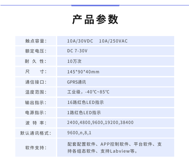 云平台 GPRS-1600C 远程智能控制器 产品参数