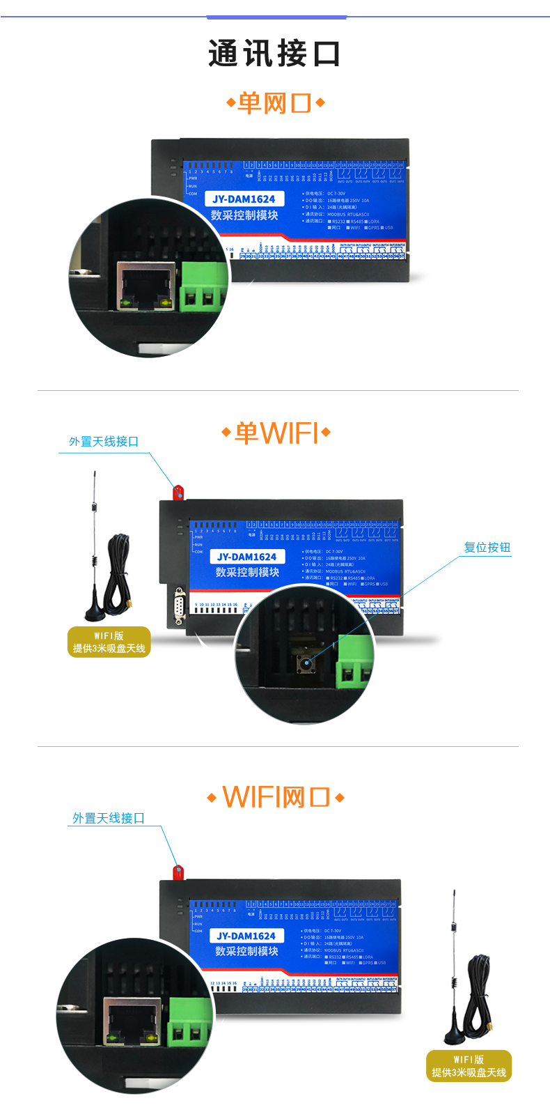 DAM-1624 工业级网络控制模块通讯接口