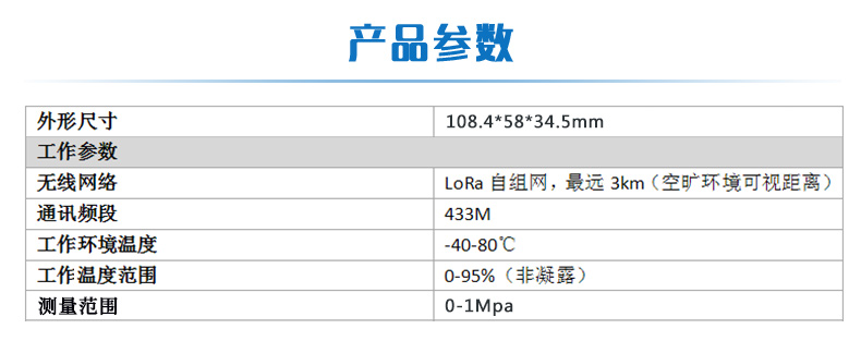 LORA压力采集器 民用级产品参数