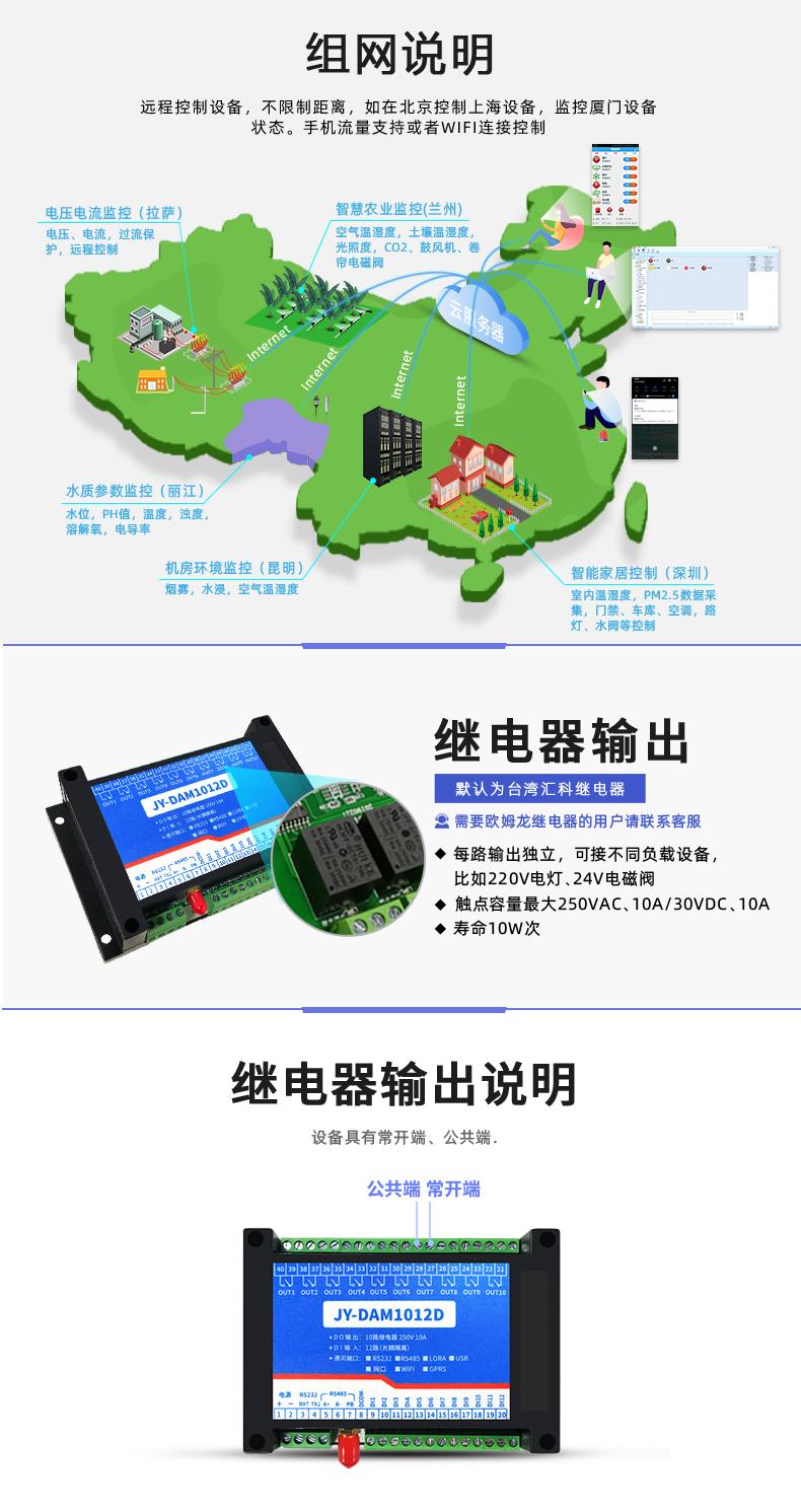 云平台 GPRS-1012D 远程数采控制器 组网说明