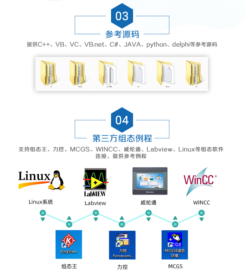 DAM-2010 工業(yè)級(jí)數(shù)采模塊二次開發(fā)