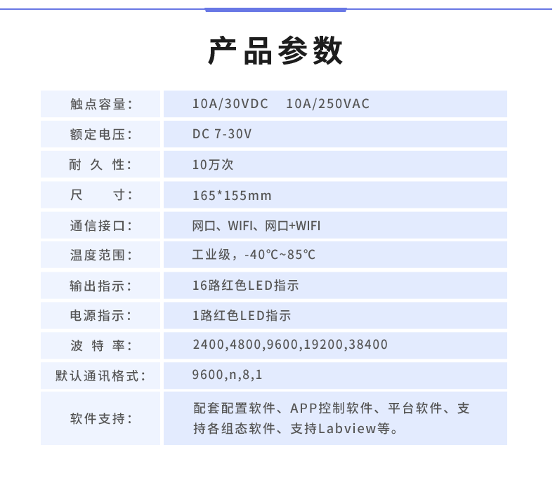 DAM-1600A 工业级网络控制模块 网口版产品参数