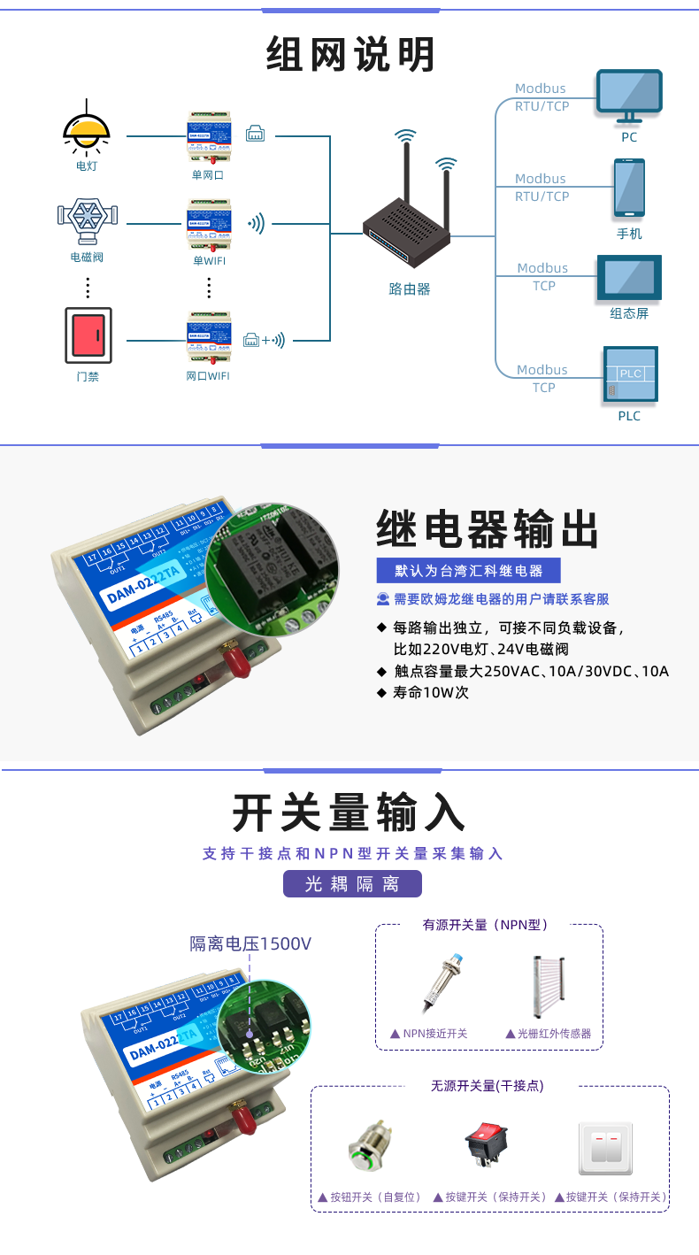 DAM-0222TA 工业级网络数采控制器组网说明