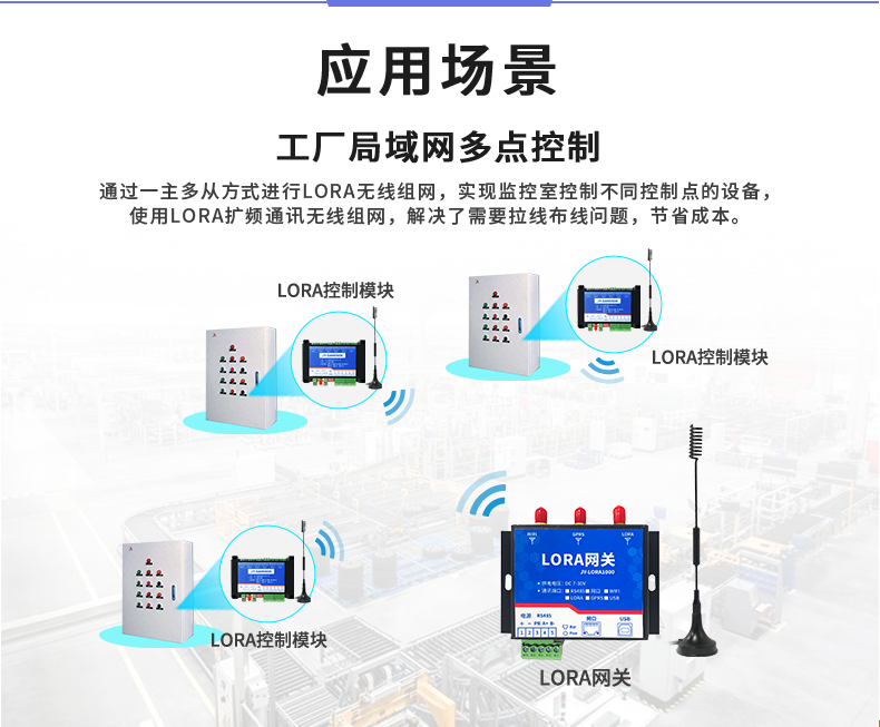 LoRa0606 LoRa无线控制模块应用场景