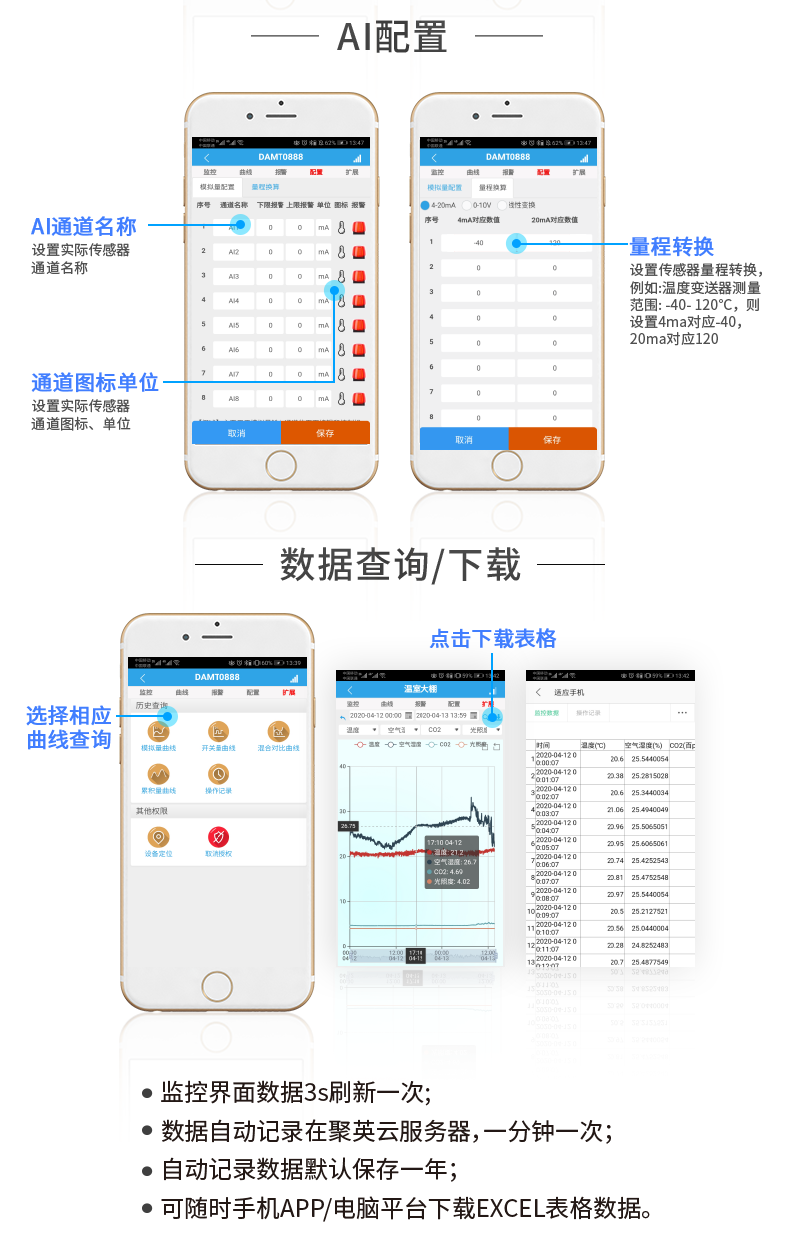 DAM-0400TA 工业级I/O模块云平台设置