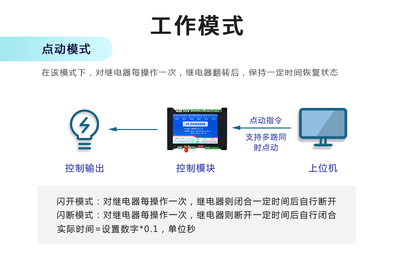 云平台 DAM-0800 远程智能控制器工作模式