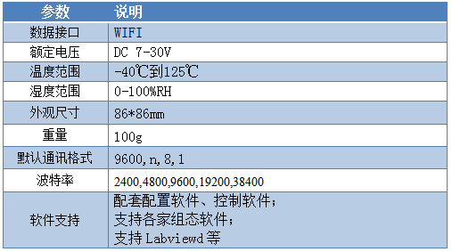 DAM-WS3智能温控器产品参数