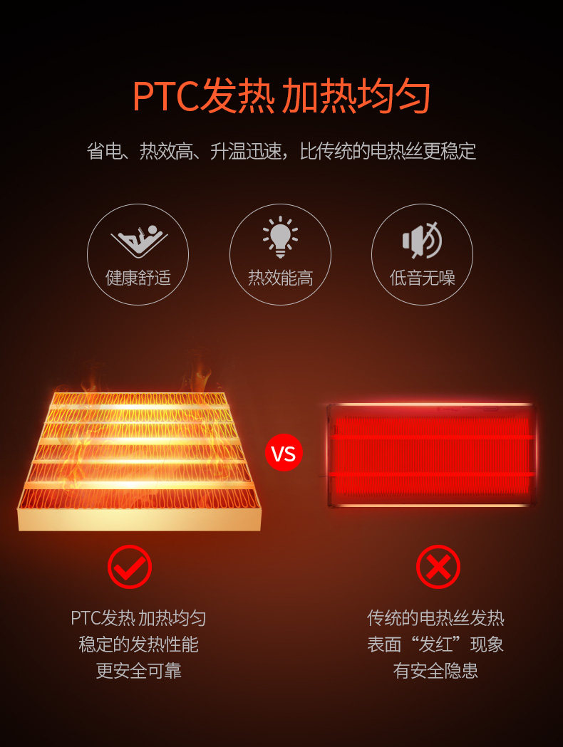 长虹 小型取暖器 图5
