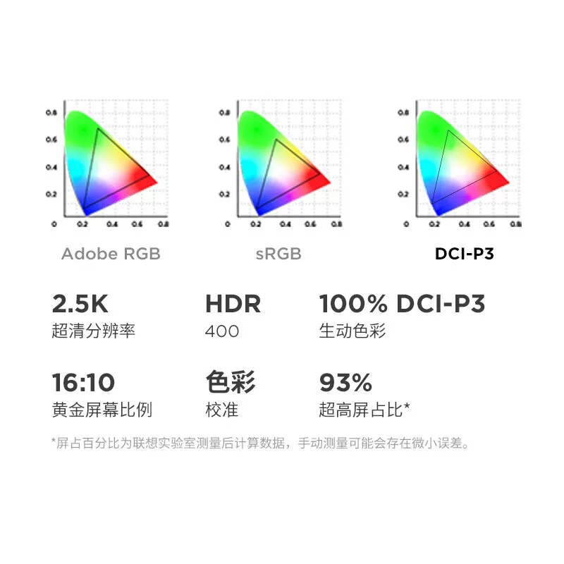 ThinkPad официальный флагманский игровый ноутбук RTX5070 отдельная графика 16-дюймовый экран 2.5K высокий уровень шума 32 ГБ памяти