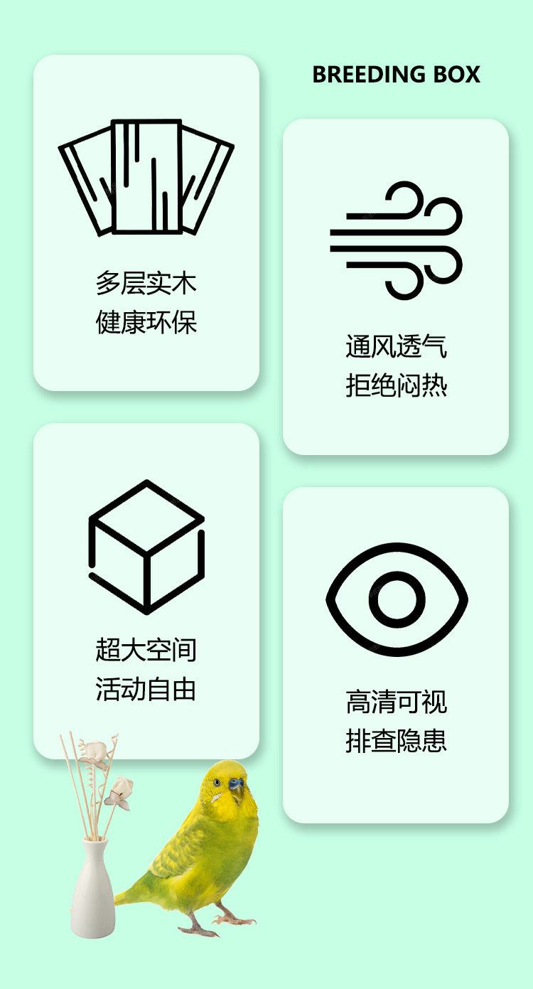 Гнездо 鹦鹉保温箱鸟专用过冬恒温保暖笼子玄风虎皮牡丹饲养箱孵化繁殖箱 Beison