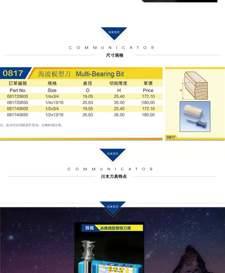 Chuanmu lưỡi dao cổ điển dòng dao trang trí Haibo tấm dao chế biến gỗ chuyên nghiệp công cụ cắt dao phay 0817 - Dụng cụ cắt máy cắt sắt lưỡi hợp kim hitachi