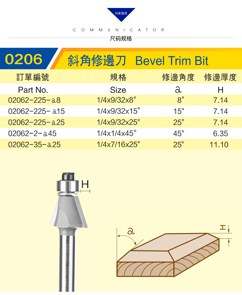 Dao gỗ Tứ Xuyên có mang dao cắt tỉa Góc cắt tỉa dao chế biến gỗ chuyên nghiệp công cụ cắt phay - Dụng cụ cắt