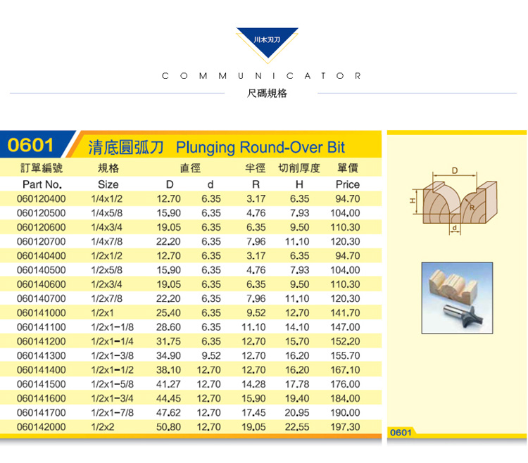 Dao lưỡi Chuanmu dao hình bán nguyệt hình cung Dao cắt đáy rõ ràng 1/2 * 1/4 Công cụ chế biến gỗ chuyên nghiệp Dụng cụ cắt Dao phay 0601 - Dụng cụ cắt