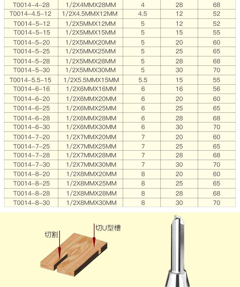 mũi khoan thép Chuanmu lưỡi dao CNC TCT dao thẳng máy cắt công cụ máy cắt chuyên nghiệp Máy cắt gỗ chuyên nghiệp dao phay T001 (3) - Dụng cụ cắt 	lưỡi cưa inox cầm tay