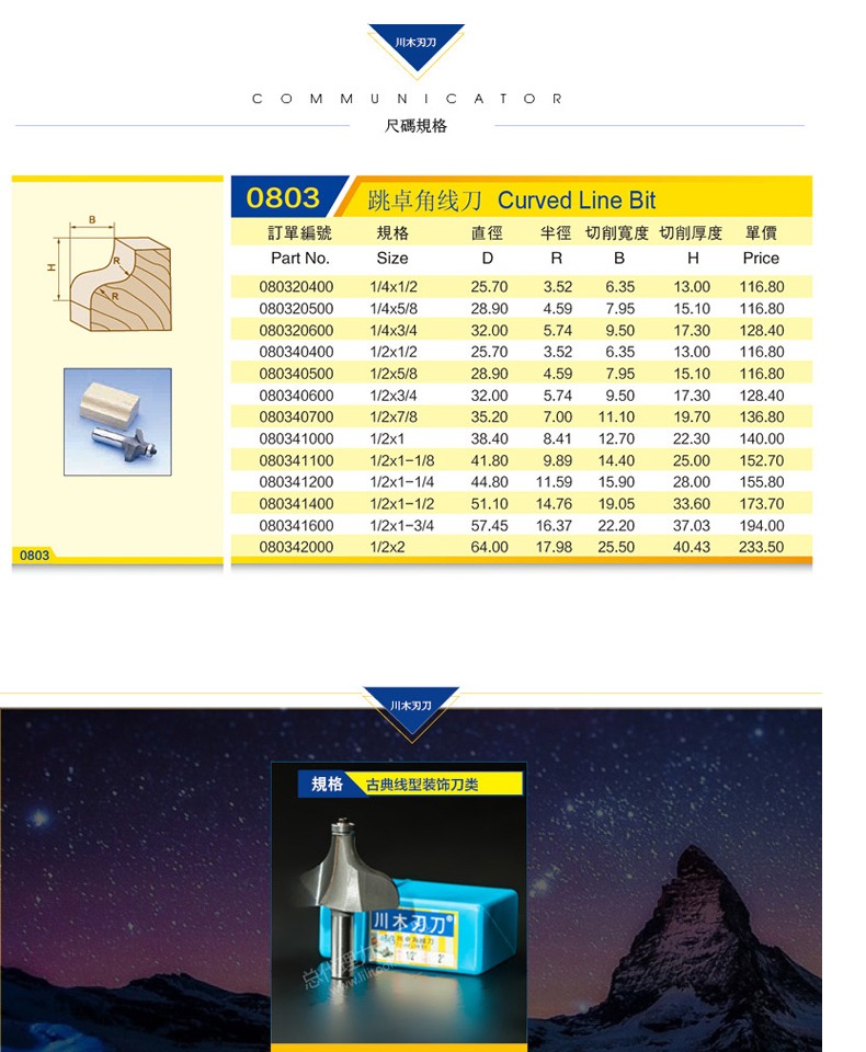 lưỡi cưa cầm tay Chuanmu lưỡi dao cổ điển dòng dao trang trí dao Nhảy góc dao Chế biến gỗ chuyên nghiệp Dụng cụ cắt dao phay 0804 - Dụng cụ cắt mũi khoan lỗ tròn