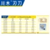 Lưỡi dao Chuanmu Dao dao lớp 1/4 dao bi bóng 1/2 * 1/4 lưỡi dao cắt dao thẳng 1812 lưỡi cắt tôn gắn máy khoan Dụng cụ cắt