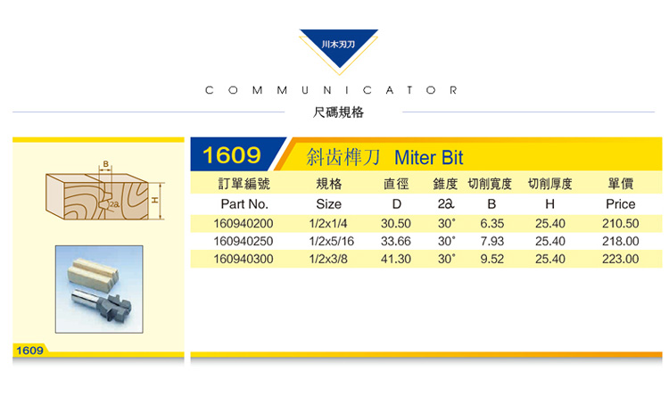 lưỡi cưa dây hợp kim Dao lưỡi Chuanmu Dụng cụ khoan loại T Dao xoắn ốc 1/2 Dụng cụ cắt gỗ chuyên nghiệp Dao cắt dao thẳng 1609 	lưỡi cưa nhôm