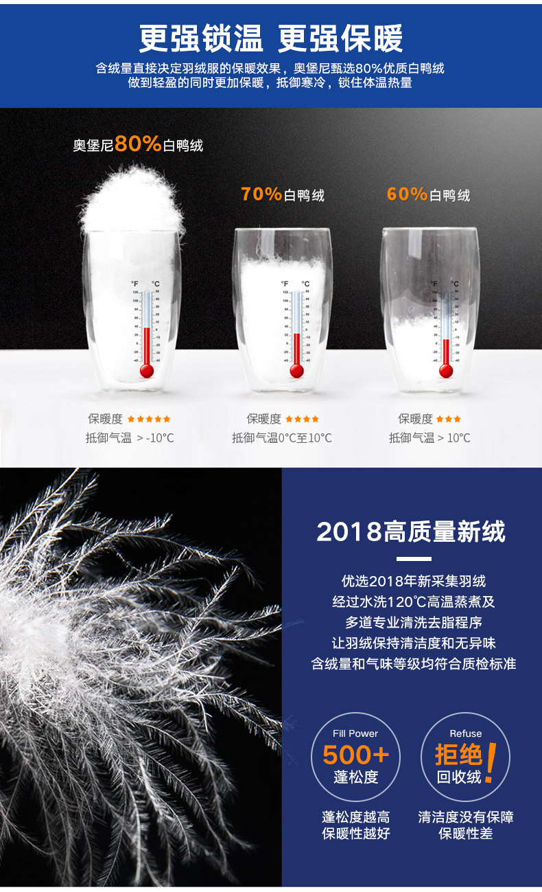 Blouson homme OBURGI - Ref 3122225 Image 11