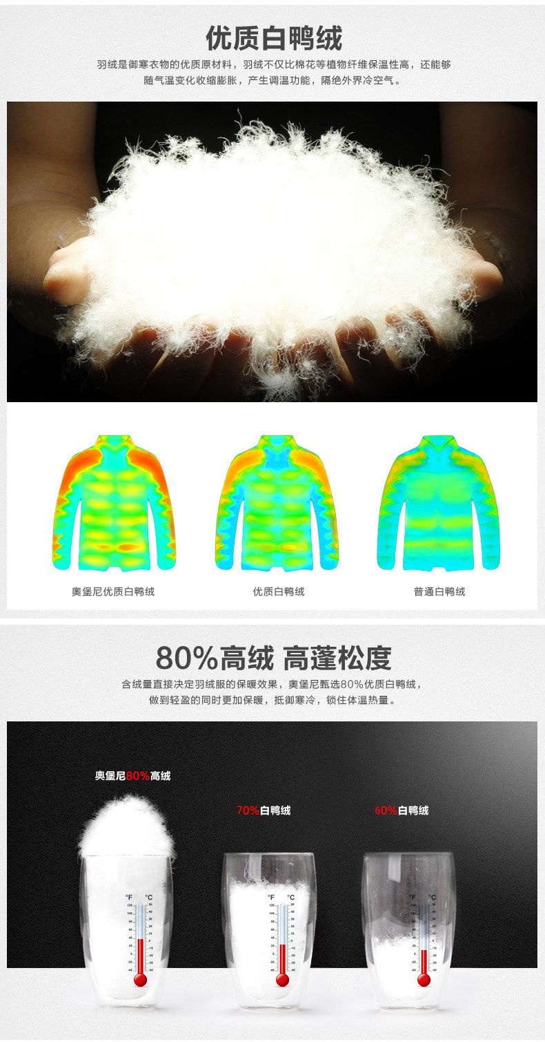 Blouson homme OBURGI - Ref 3121679 Image 10