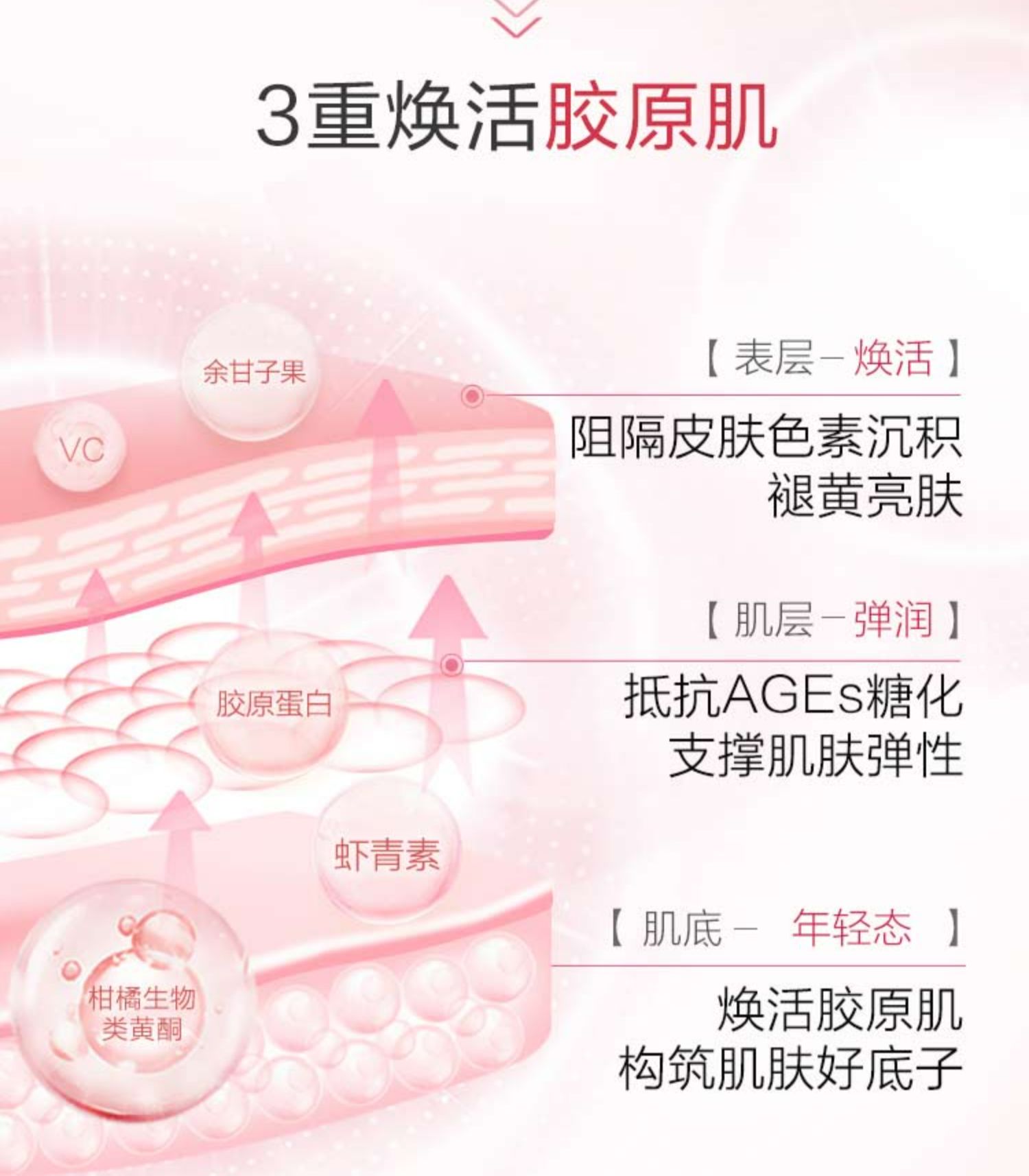 马小婷拜耳Oneaday糖氧双抗丸