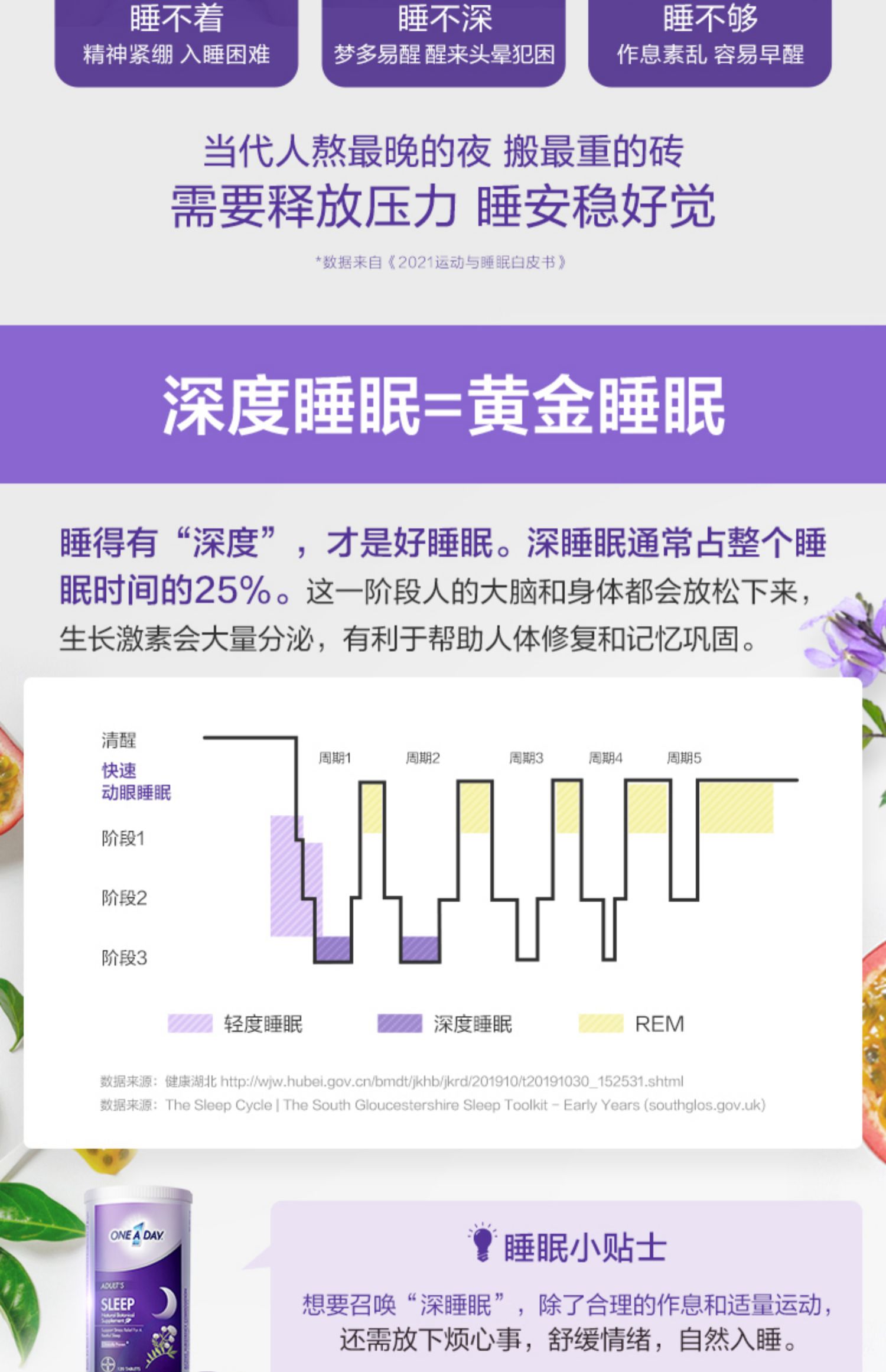 拜耳Oneaday舒压睡眠片不含褪黑素120粒