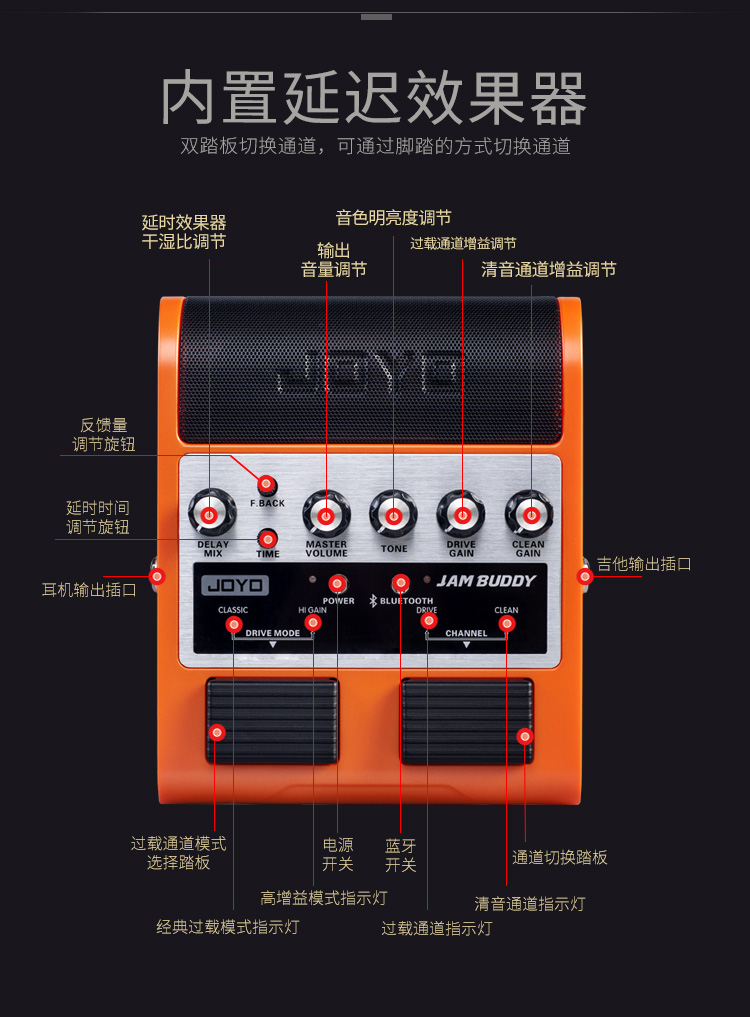 Loa Guitar điện JOYO Zhuo Le Loa nhỏ Di động Bluetooth tích hợp Hiệu ứng sạc âm thanh Guitar - Loa loa loa jbl xtreme