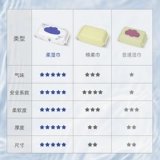 德佑 Элитная детская хваталка, портативная небольшая сумка для новорожденных, детские влажные салфетки