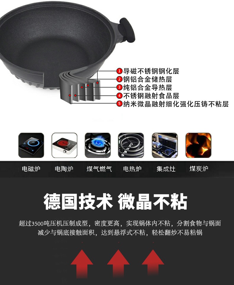 Đức Black King Kong Đa chức năng Maifan Stone Không dính Pan Bếp không khói không khói Gas 32 Chảo chiên dụng cụ nhà bếp thông minh