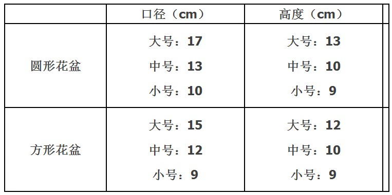 Chậu hoa chậu cây xanh trồng trong chậu kiểu Trung Quốc tròn vuông bình hoa đĩa Jingdezhen sáng tạo kích thước đầy đủ - Vase / Bồn hoa & Kệ bình hoa bàn tay phật