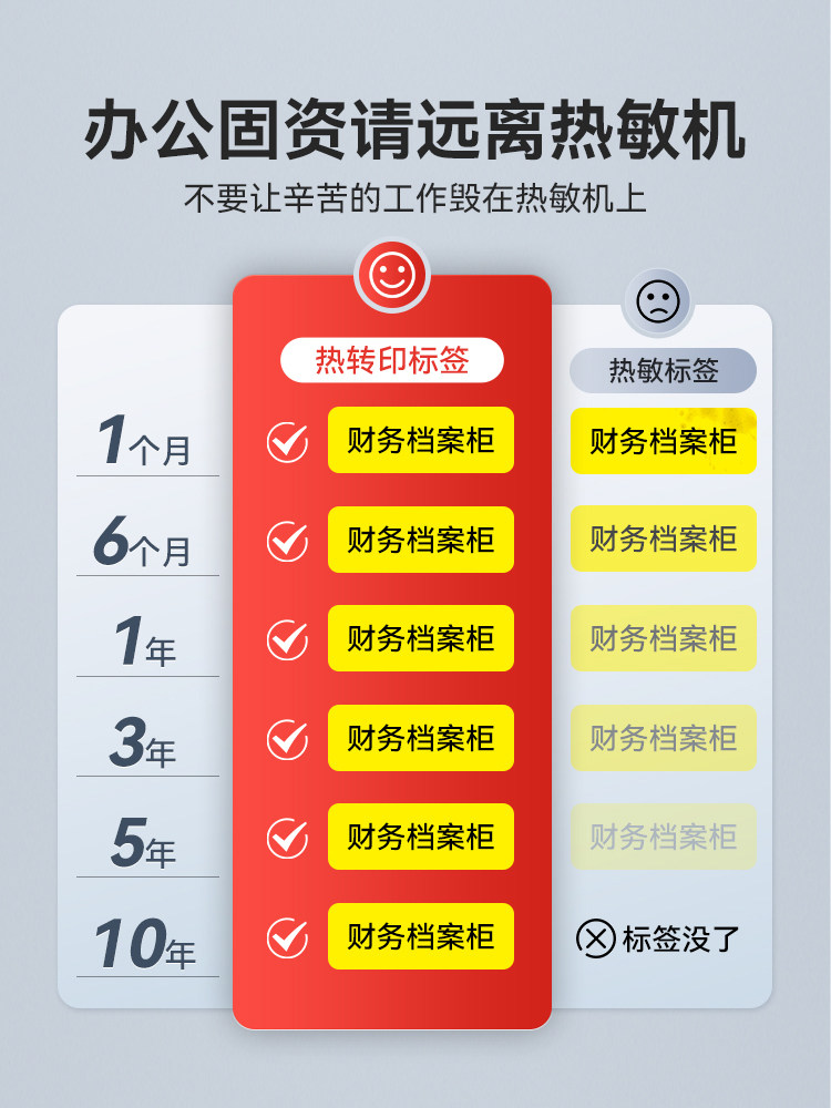 Jingchen M2 Thermal Transfer Fixed Asset Label Printer for File Box Side Cards, Carbon Ribbon, Silver Barcode, Qr Code, Handheld, Small, Portable, Connectable to Mobile Phone Via Bluetooth, Adhesive Stickers