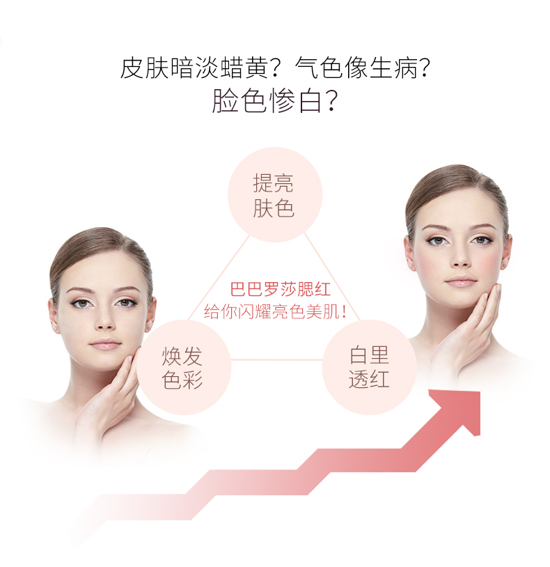 Barbarossa gilt blush blush Khay Dễ dàng tạo màu, phấn hồng lâu trôi, trang điểm tinh tế, tự nhiên má hồng dạng kem innisfree