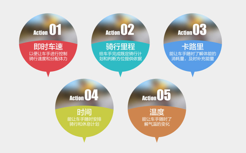 Compteur de vélo TDJDC - Ref 2428206 Image 8