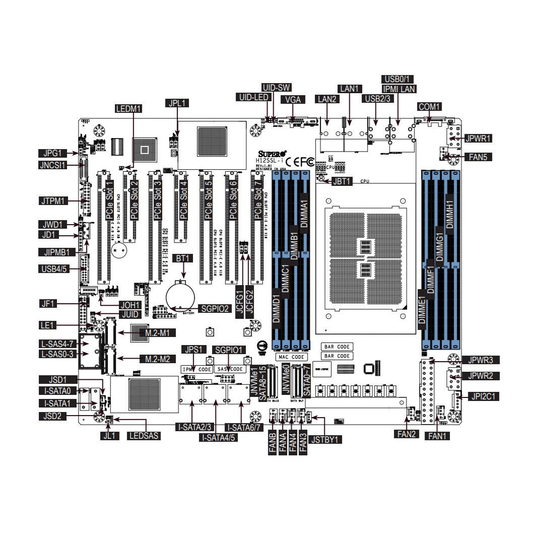 Серверная материнская плата Gigabyte MZ32-AR0