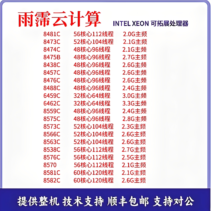 Intel Xeon 4Th and 5Th Generation 6530/8475B/8575C/8563C/8581C/8582C Cpu