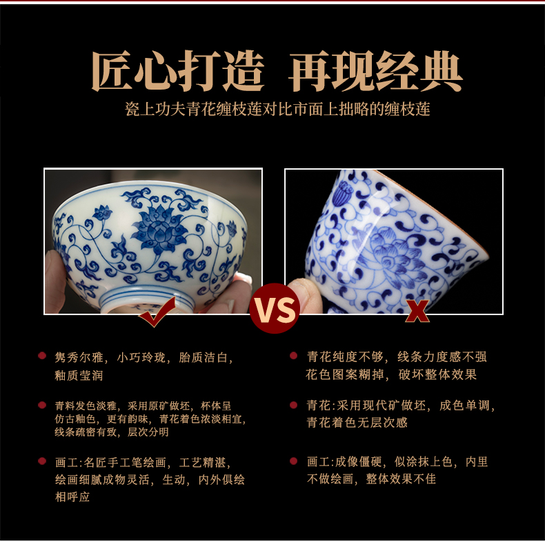 Jingdezhen blue and white kung fu tea pure manual ceramic cups hand - made master cup single pressure hand cup sample tea cup gift