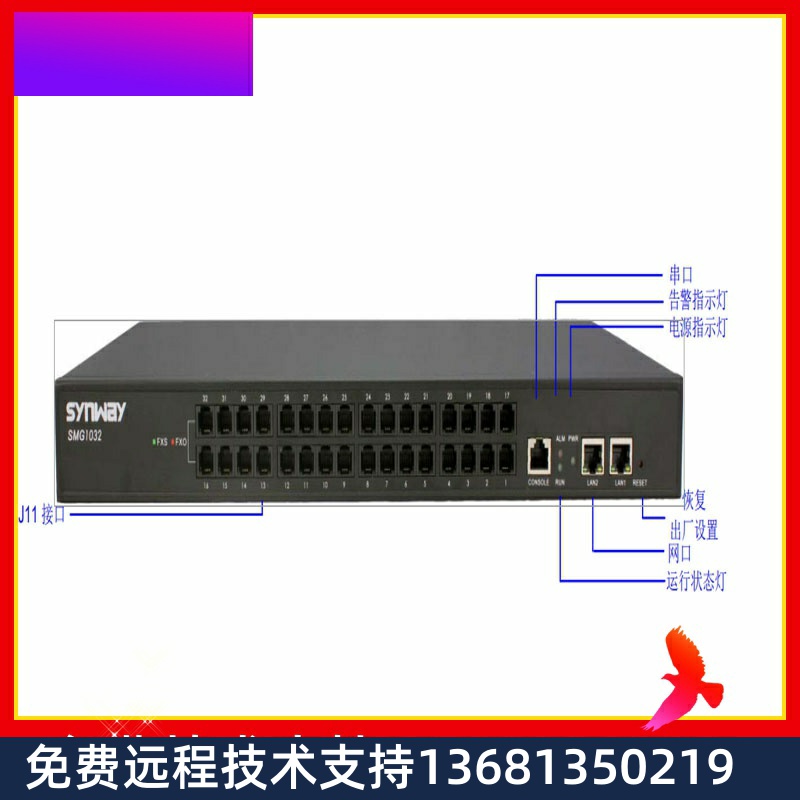 High Price Recycling High Price Recycling Triple Way Gateway Simulation Gateway