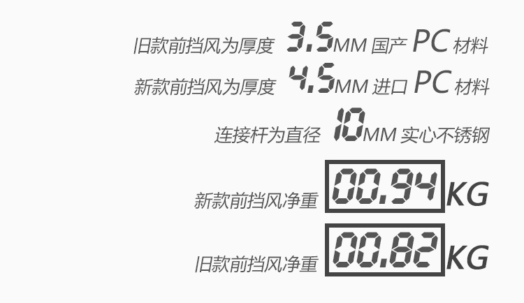 18 xe máy KTM duke390 sửa đổi kính chắn gió phía trước kính chắn gió không gỉ khung thép mưa tấm chắn gió xe máy
