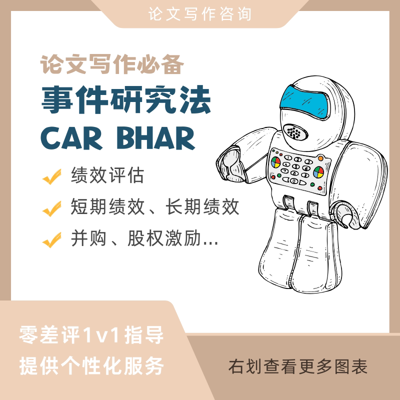 Case Study Method Caar Aar Bhar Performance Evaluation Case Analysis