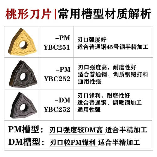 Zhuzhou Peach Care Can Car Blade YBC251 YBC252 WNMG080404 080408 080412-PM