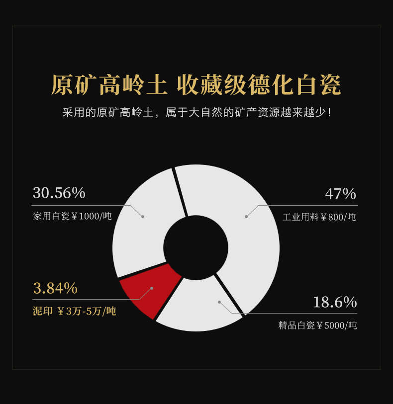 Wufu mud seal sample tea cup ceramic masters cup of dehua white porcelain large single CPU suet jade kung fu tea cups can be customized