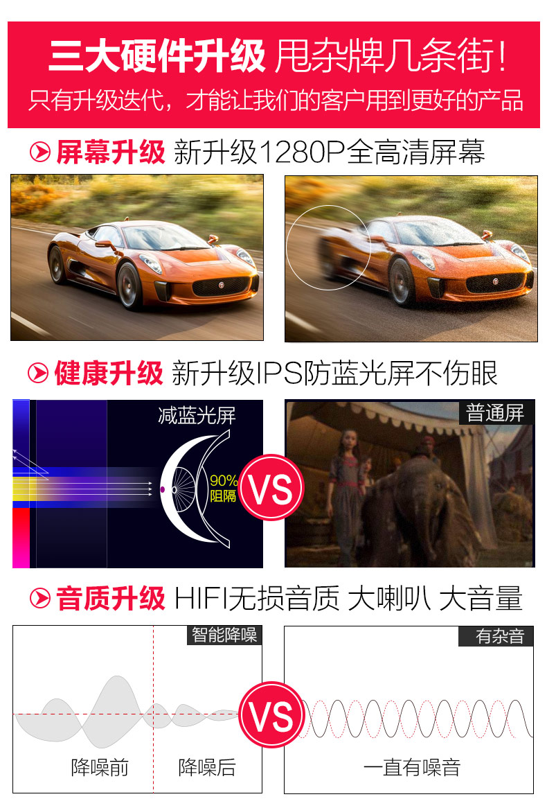 Máy hát Shinco H6 Thẻ cũ 13 inch cầm tay walkman xem máy nhảy vuông nhảy đa chức năng máy nghe nhạc video màn hình lớn máy nghe đài cũ đài truyền hình nhỏ - Máy nghe nhạc mp3 Máy nghe nhạc MP3 Sony