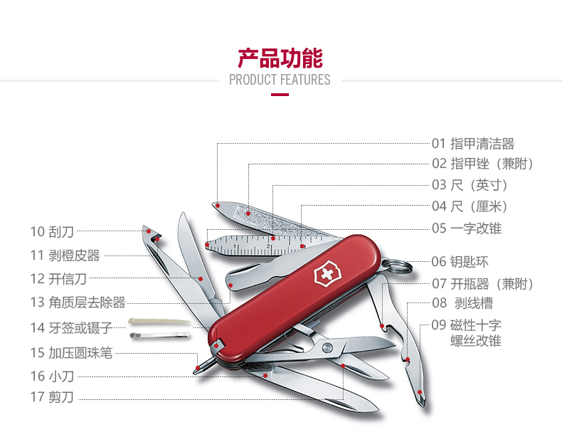 Victorinox Swiss Army Knife Chính hãng Mini Hero 58mm Saber ngoài trời Đa chức năng Mini Tool Dao dao găm quân đội M9