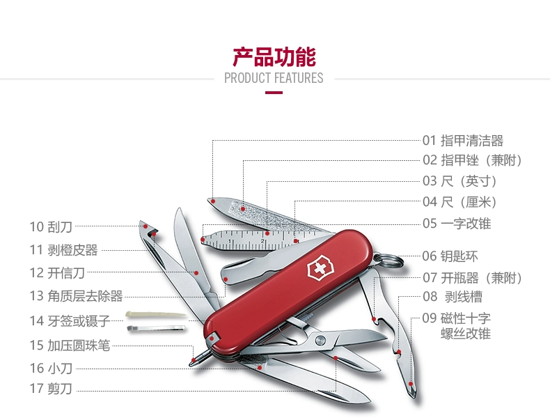 Victorinox Swiss Army Knife Chính hãng Mini Hero 58mm Saber ngoài trời Đa chức năng Mini Tool Dao