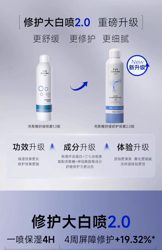 Yifuquan Dabai Spray 2.0 Chitosan Hydrating Moisturizing Spray 300ml Cinema Soothing Sensitive Skin Toner 1 Bottle